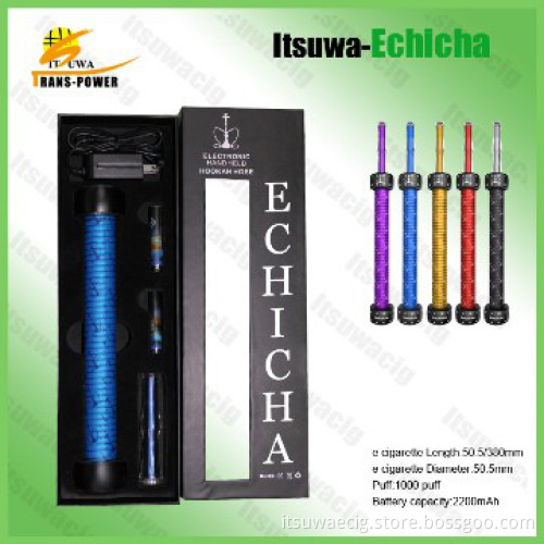 USD40 Itsuwa Echicha nice design